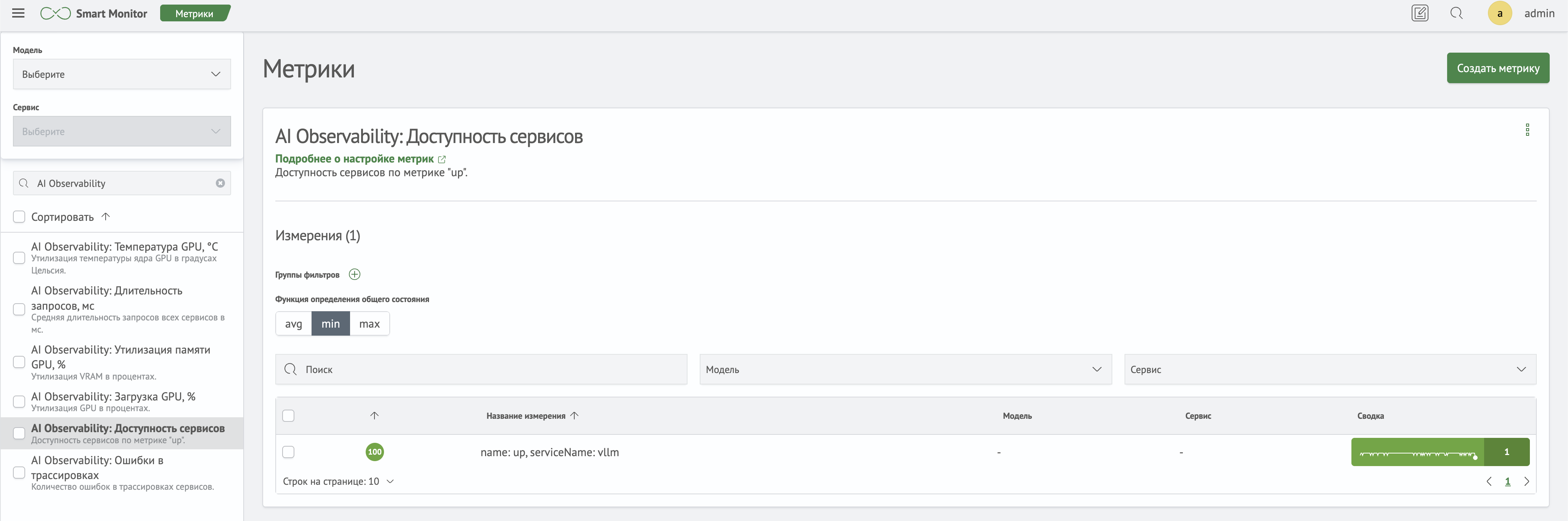 Доступность сервисов