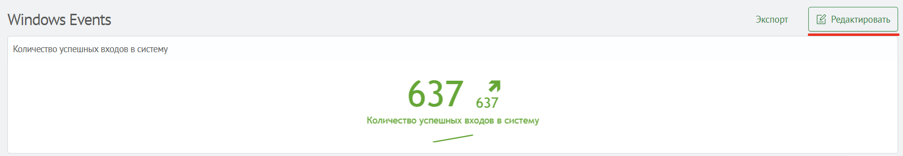 Редактирование