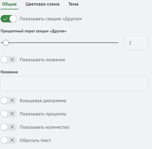 Интерфейс