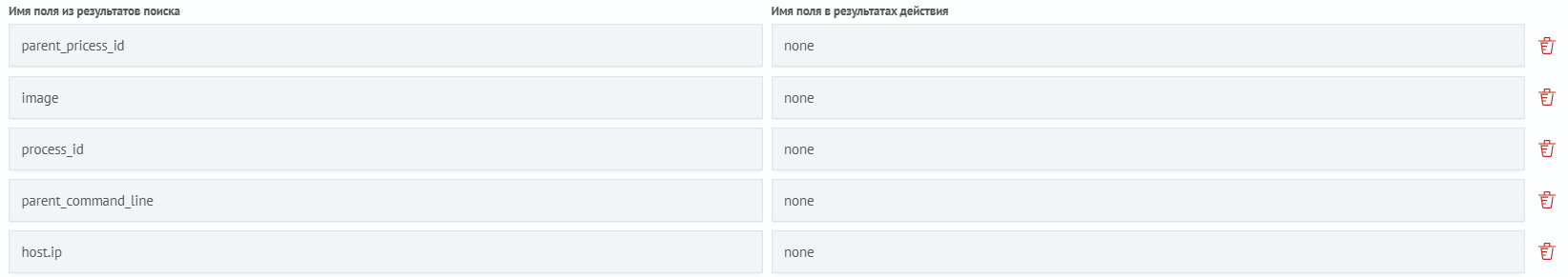 Поля инцидента