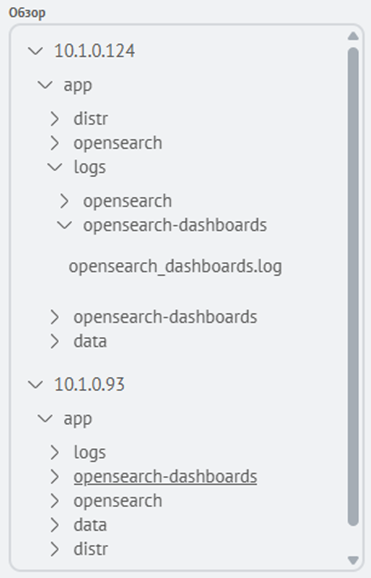 Интерфейс раздела Обзор