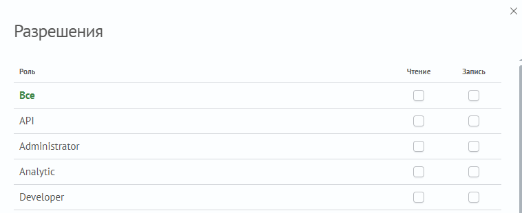 Интерфейс разрешения