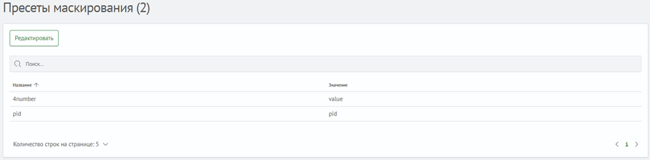 Справочник пресетов маскирования