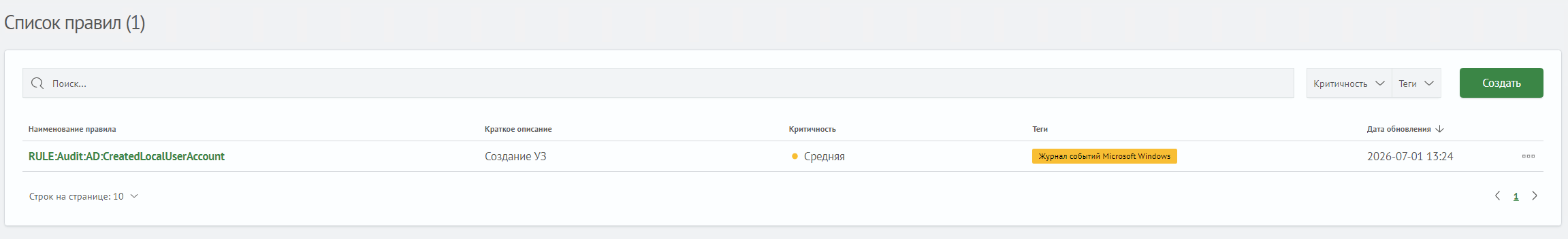 Список правил