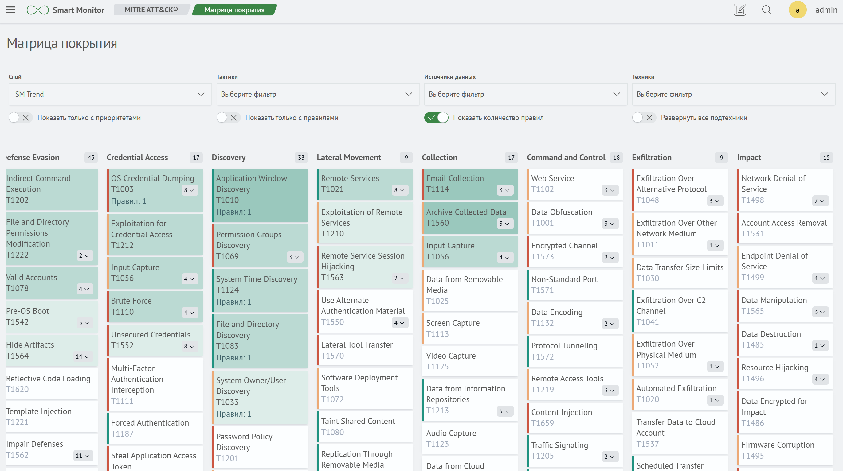 Фильтр Показать количество правил