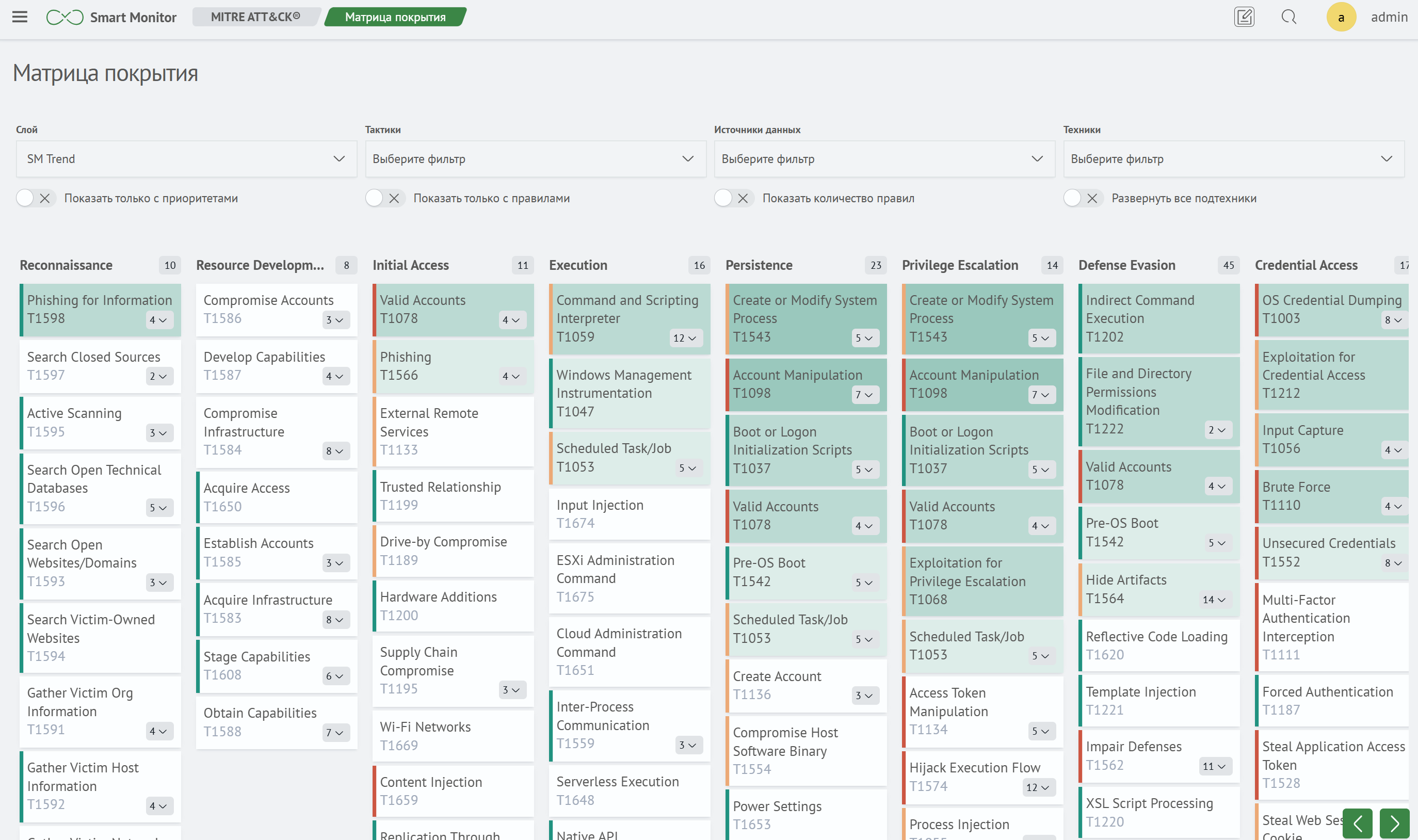 Интерфейс матрицы покрытия