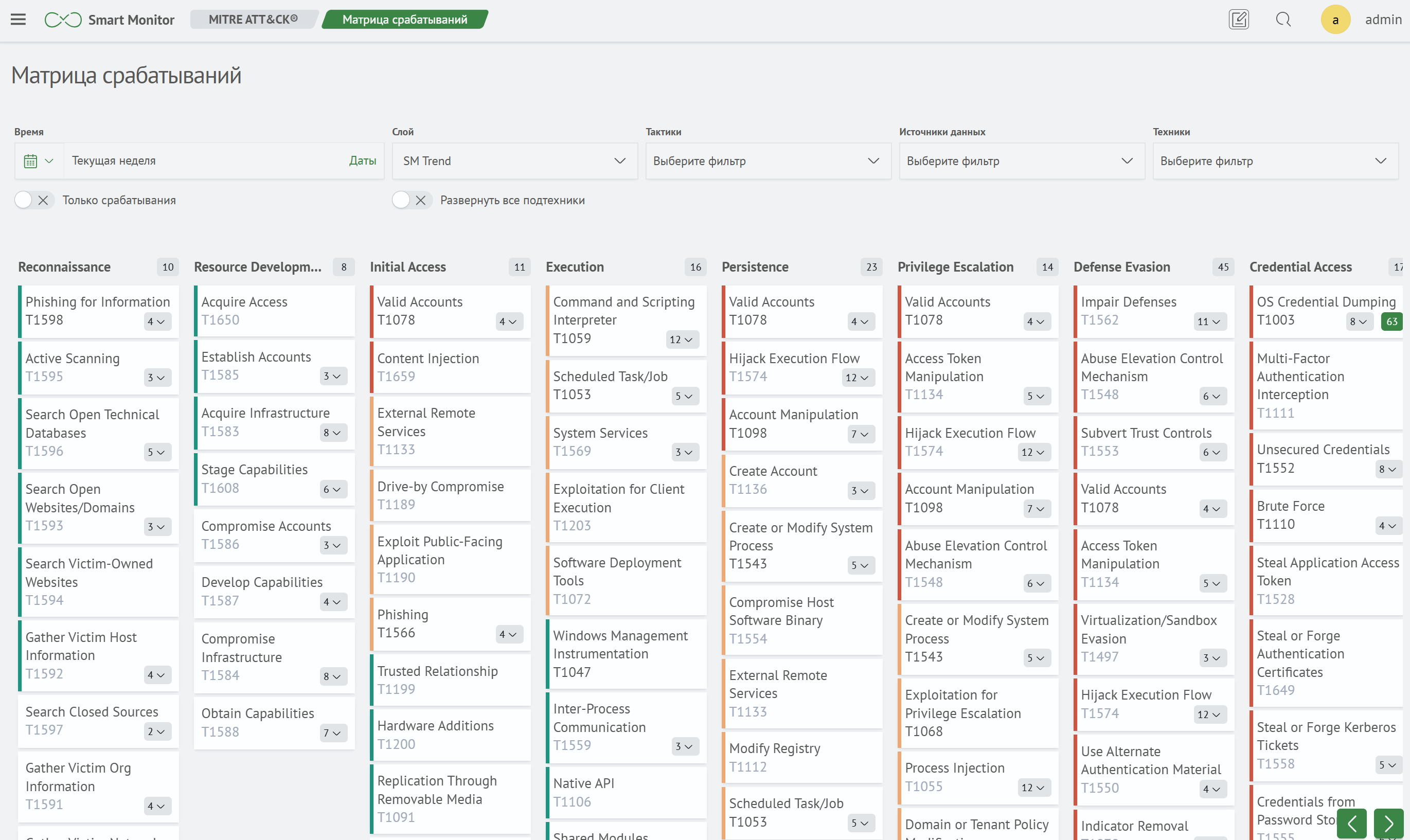 Интерфейс матрицы срабатываний