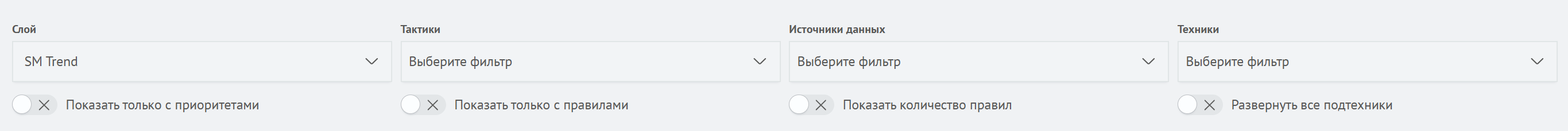 Панель управления