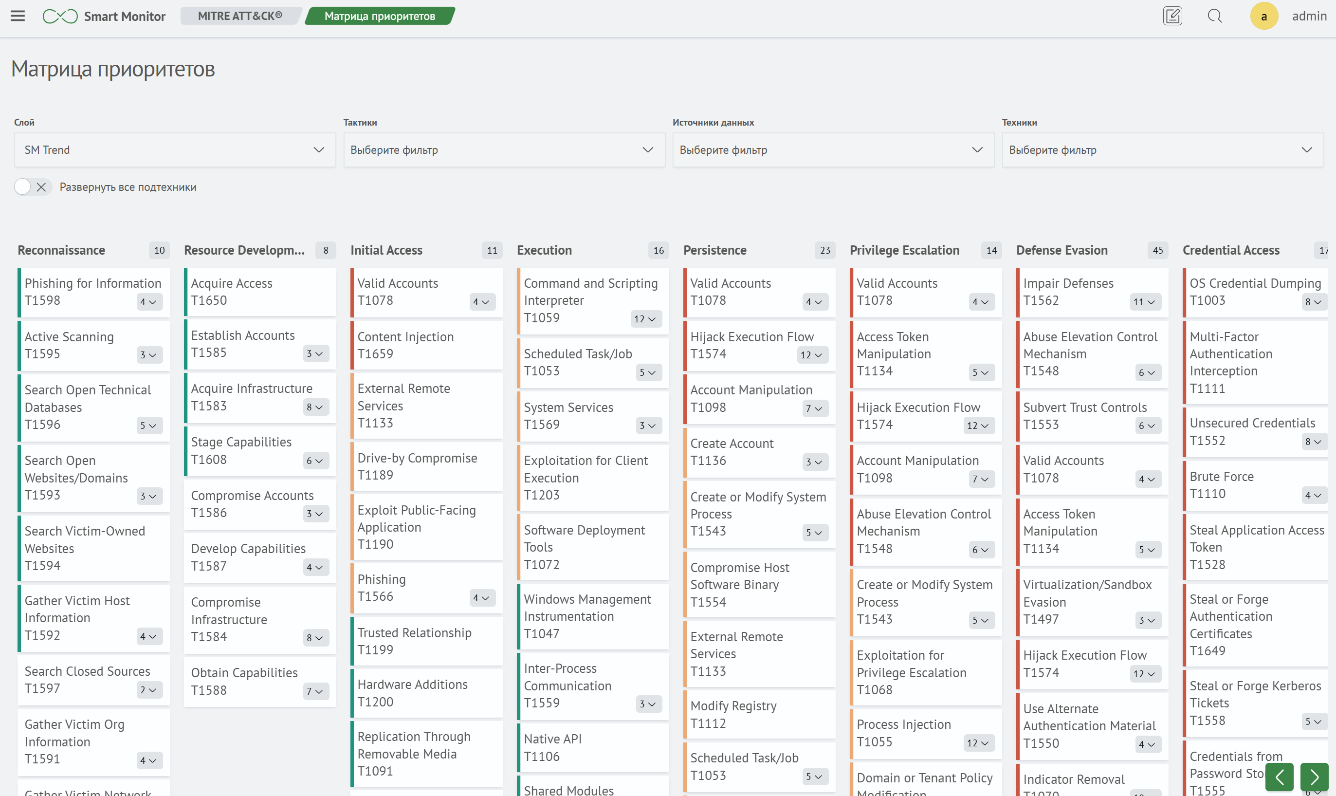 Интерфейс матрицы приоритетов