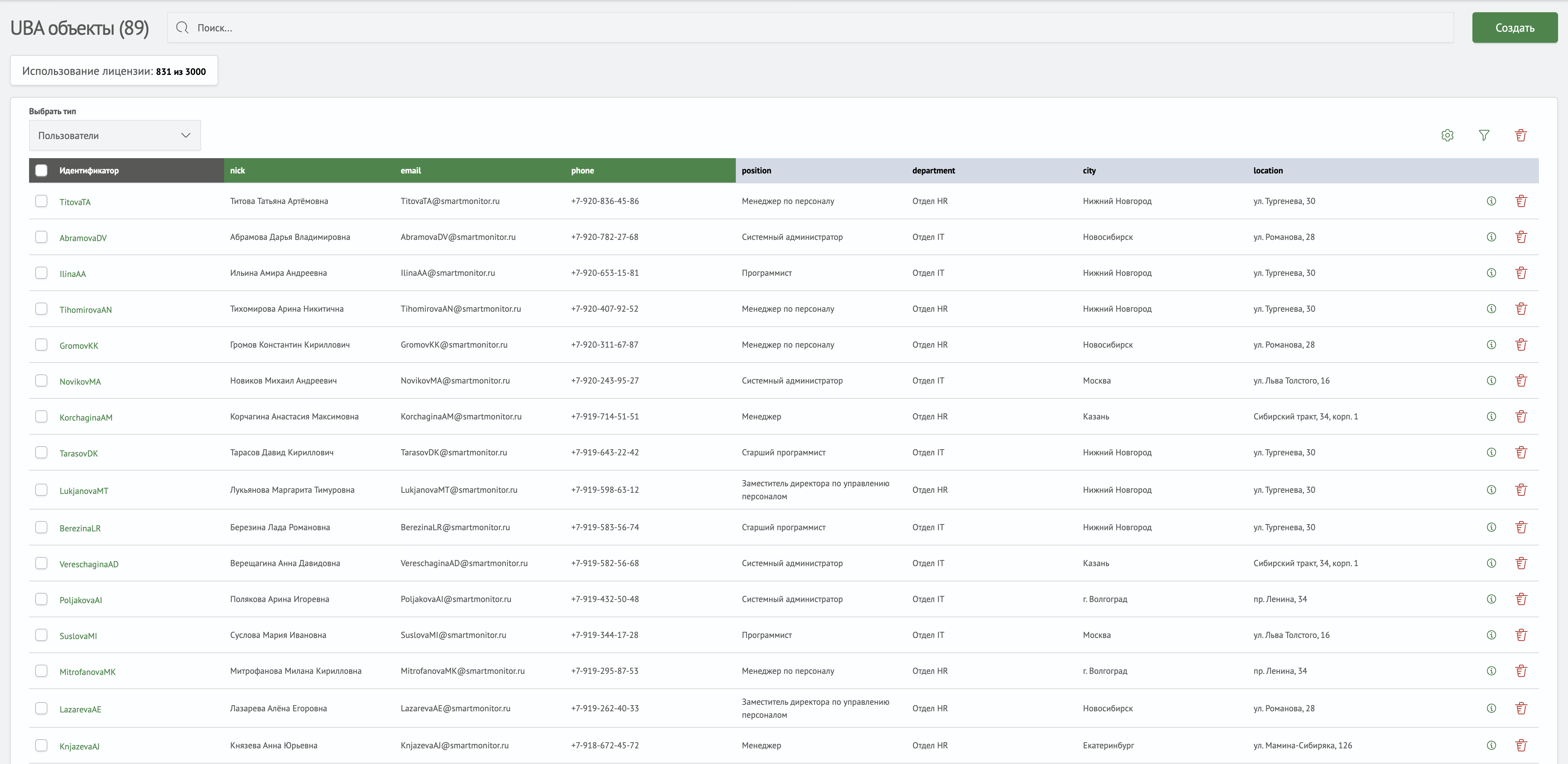Страница списка объектов