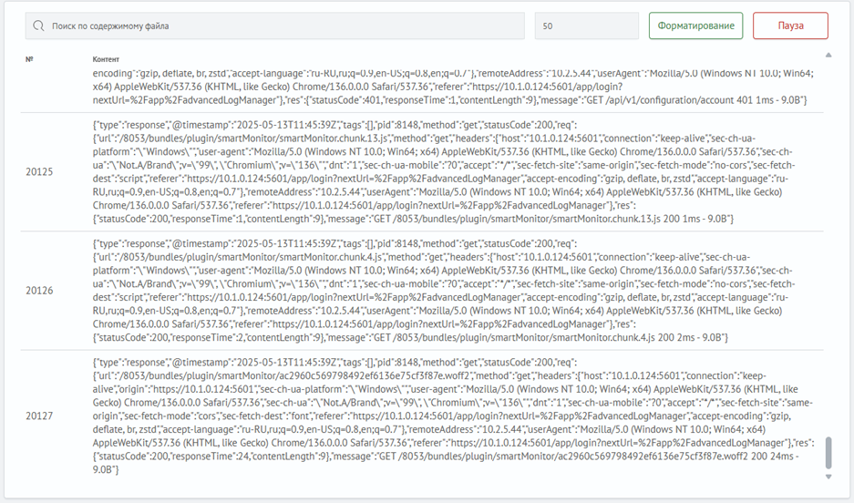 Панель мониторинга