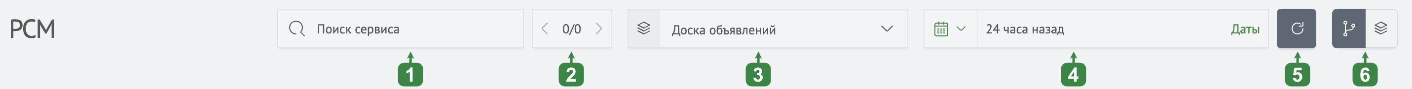 Панель управления