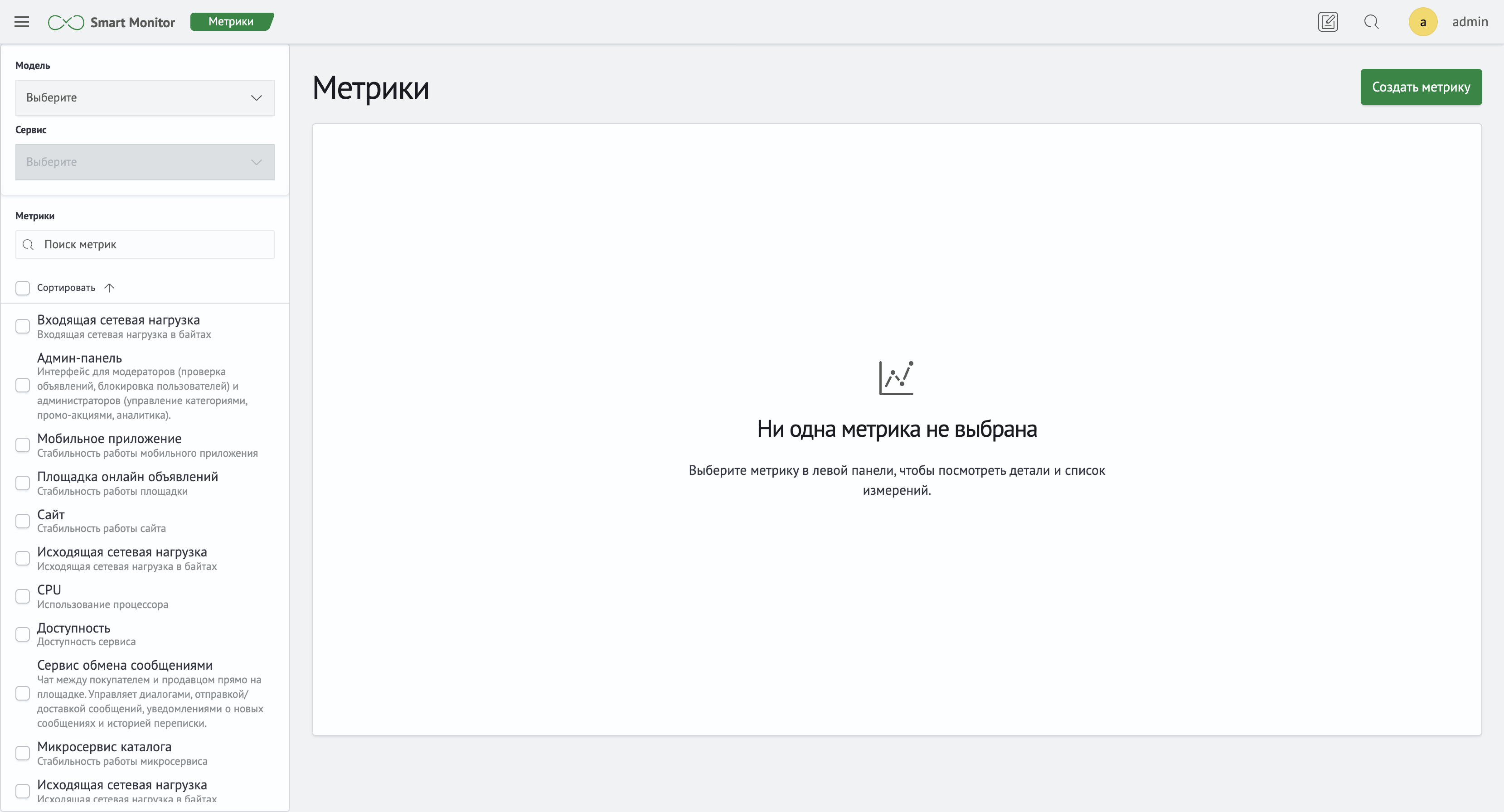 Список метрик