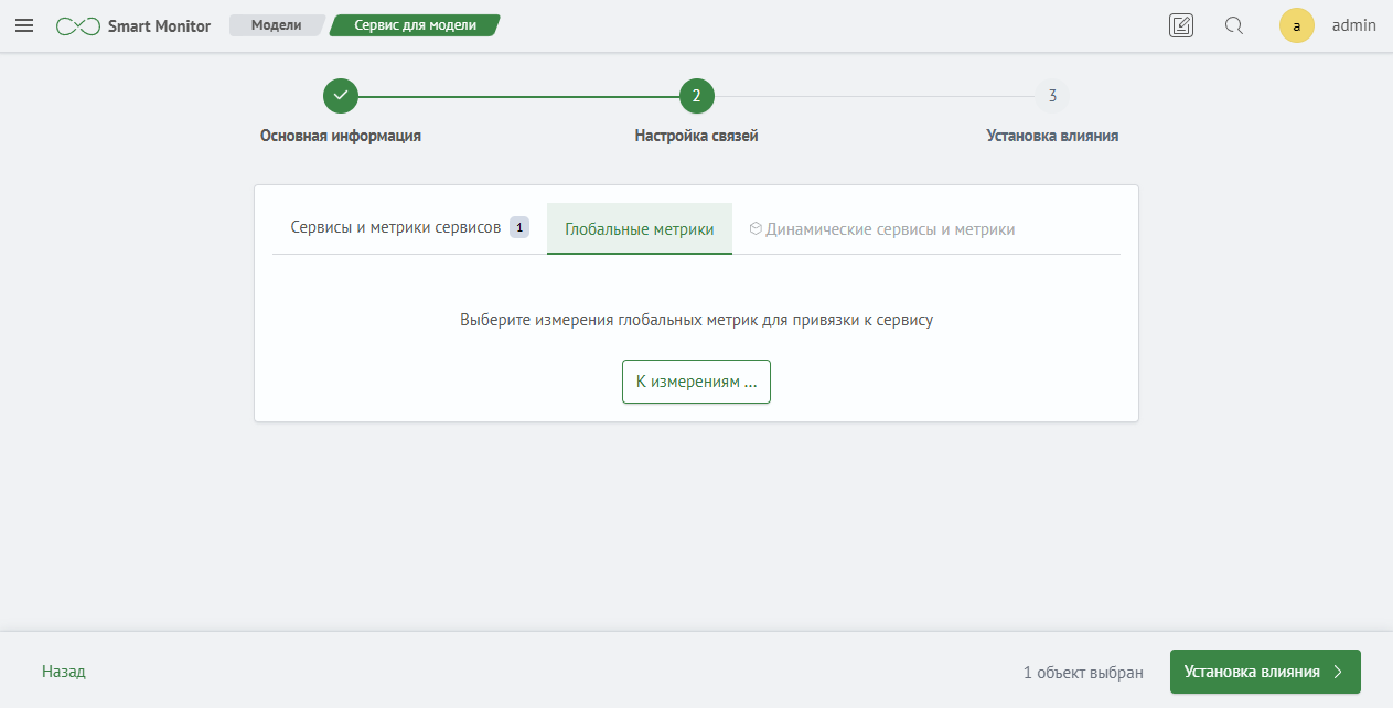 Список глобальных метрик сервиса