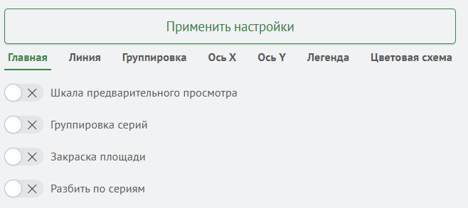 Описание изображения