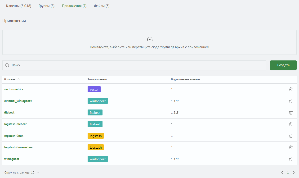 Таблица приложений