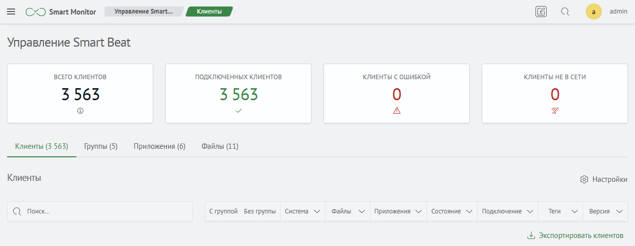 Таблица клиентов