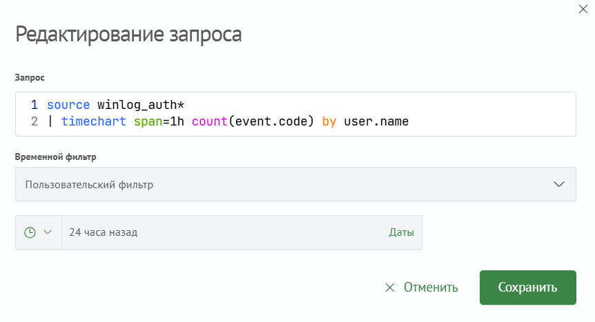Описание изображения