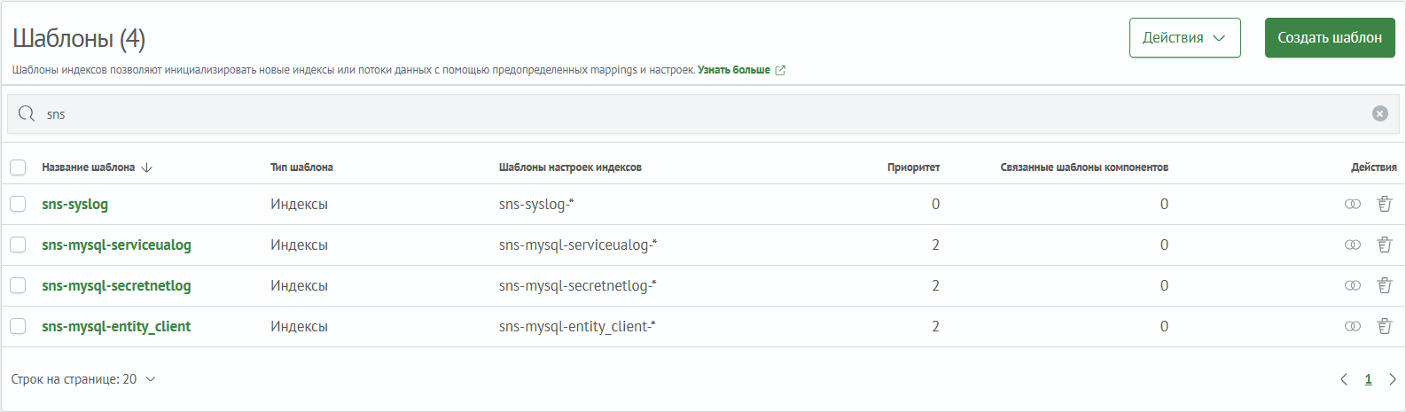 Интерфейс шаблонов