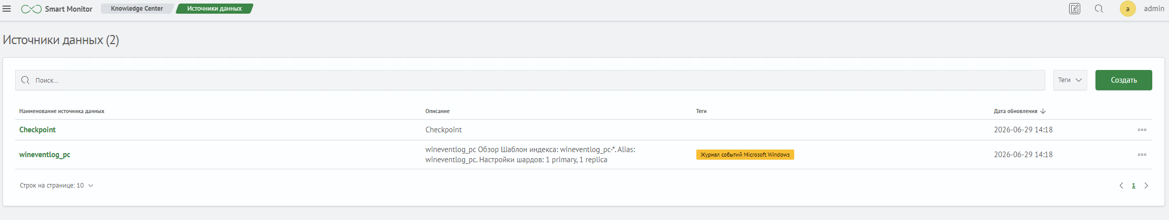 Список источников