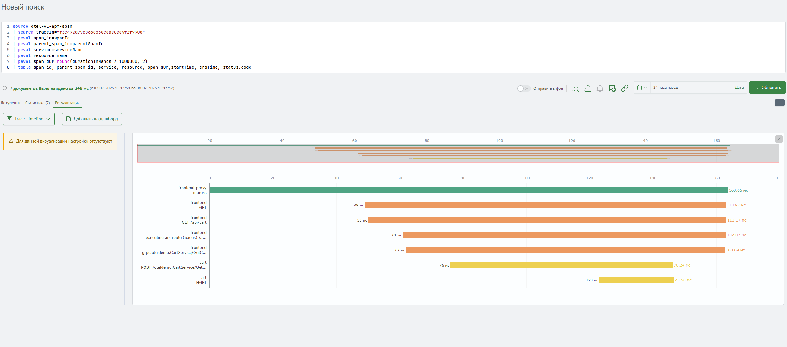Пример с визуализацией Trace Timeline