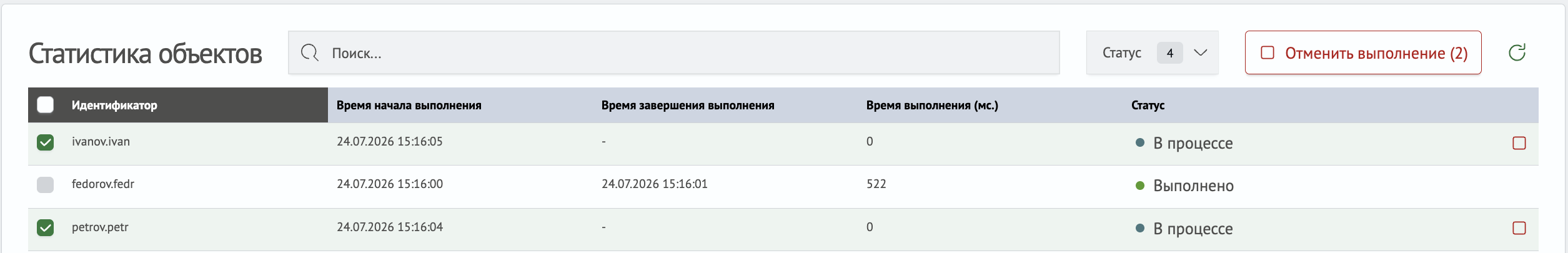 Отмена выполнения для нескольких объектов