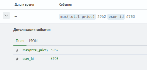 Результат запроса