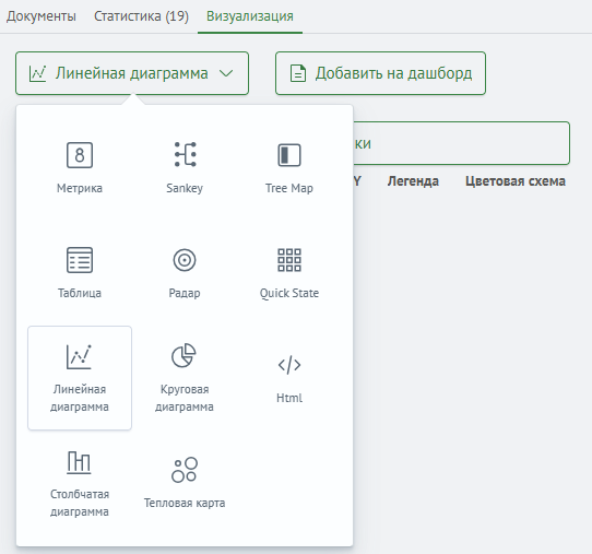 Фильтр выбора визуализации