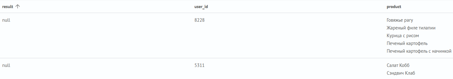 mvfind