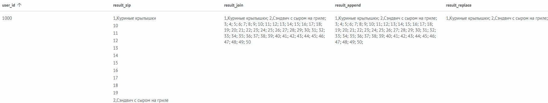 mvzip