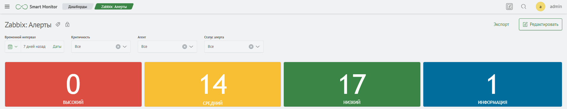 Критичность