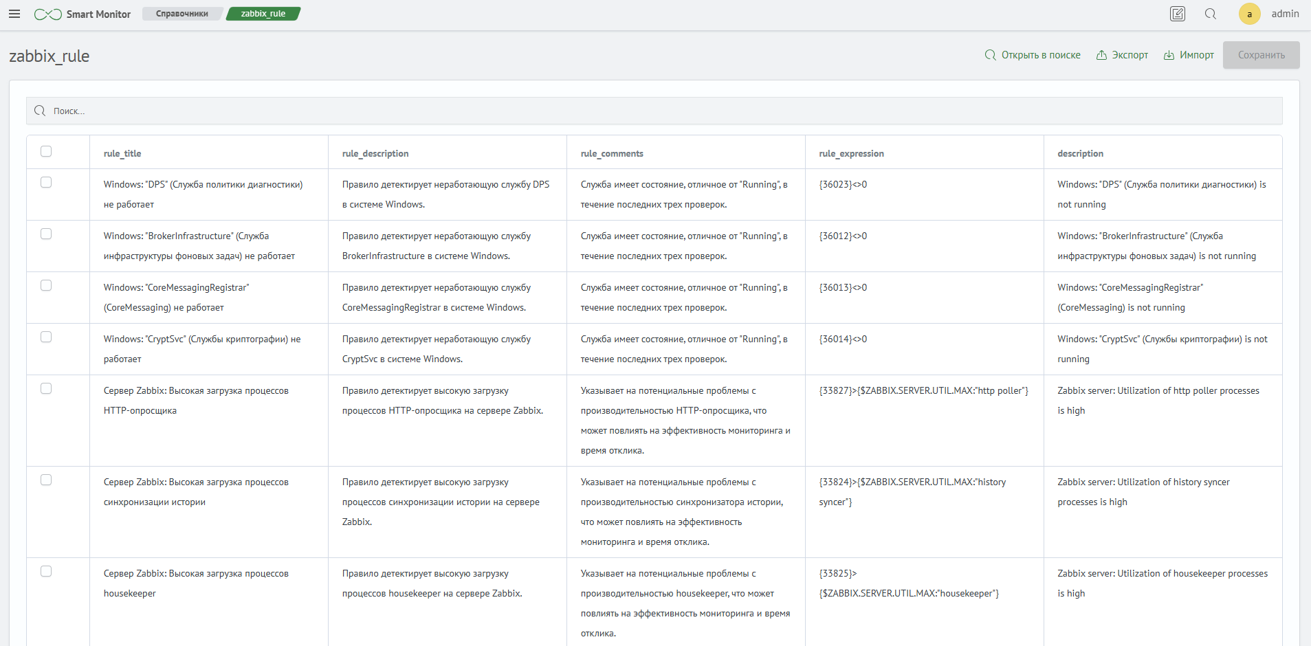 Cправочник zabbix_rule
