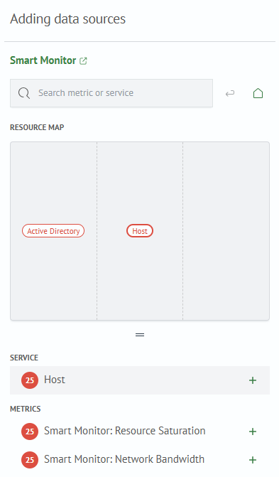 Data sources