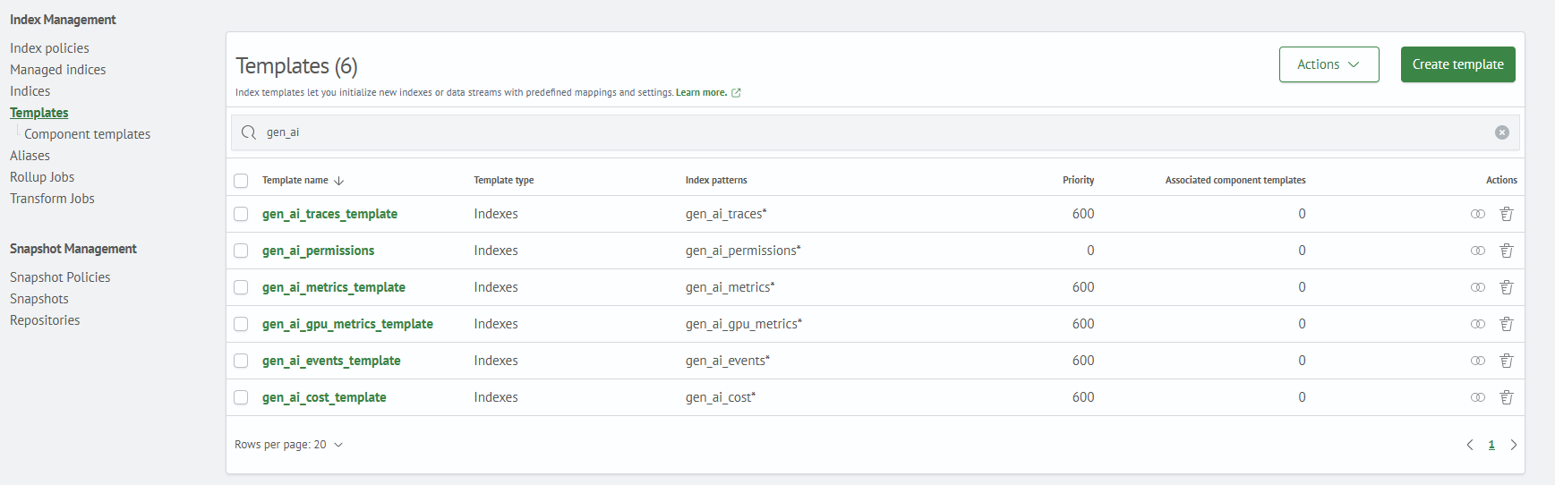 Index templates