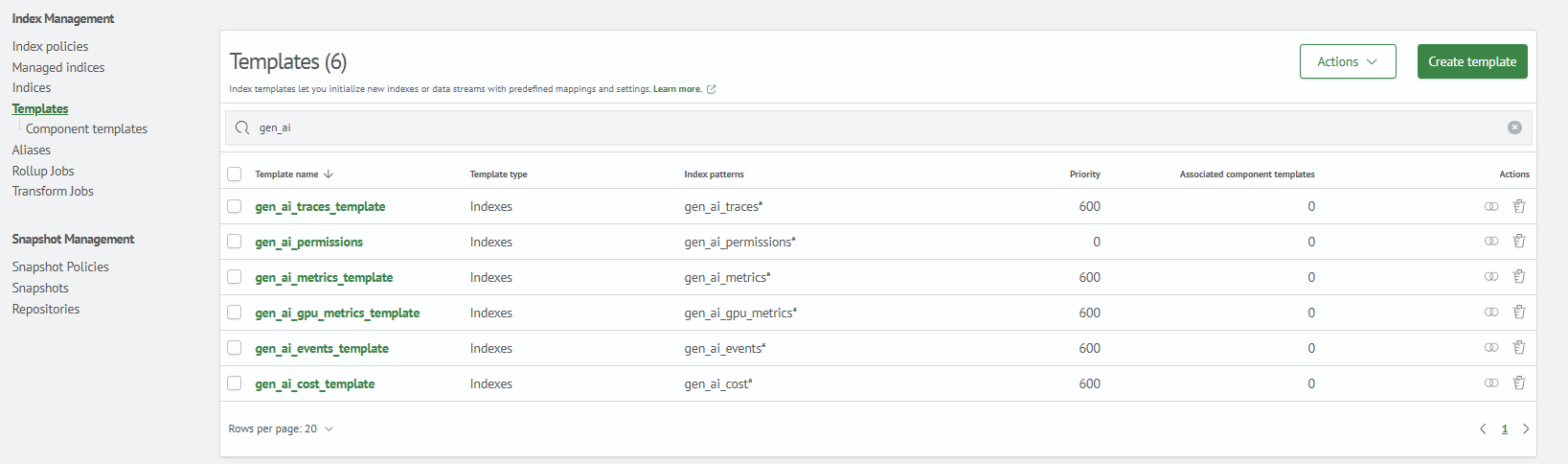 Index templates
