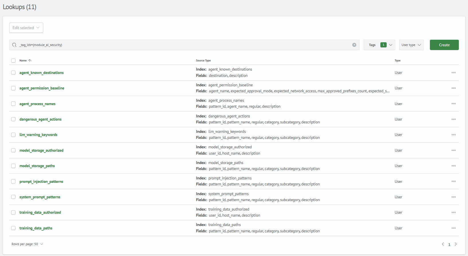 Module lookups