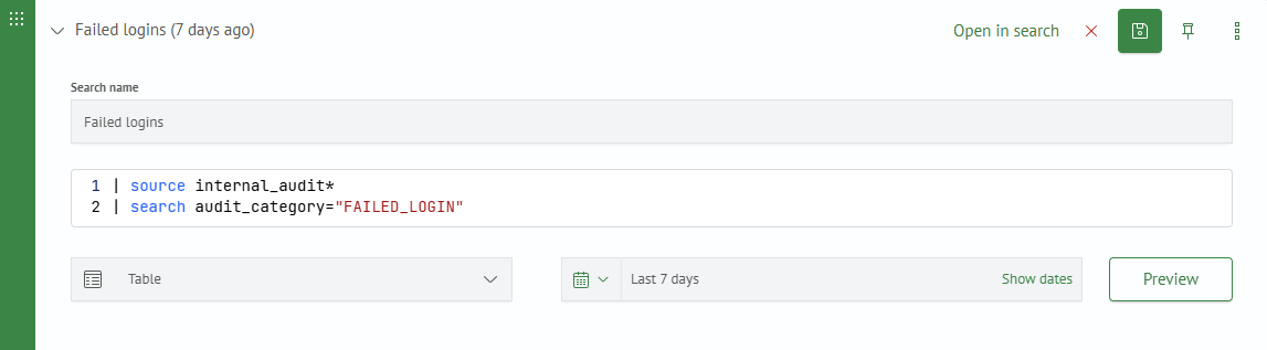 Failed logins