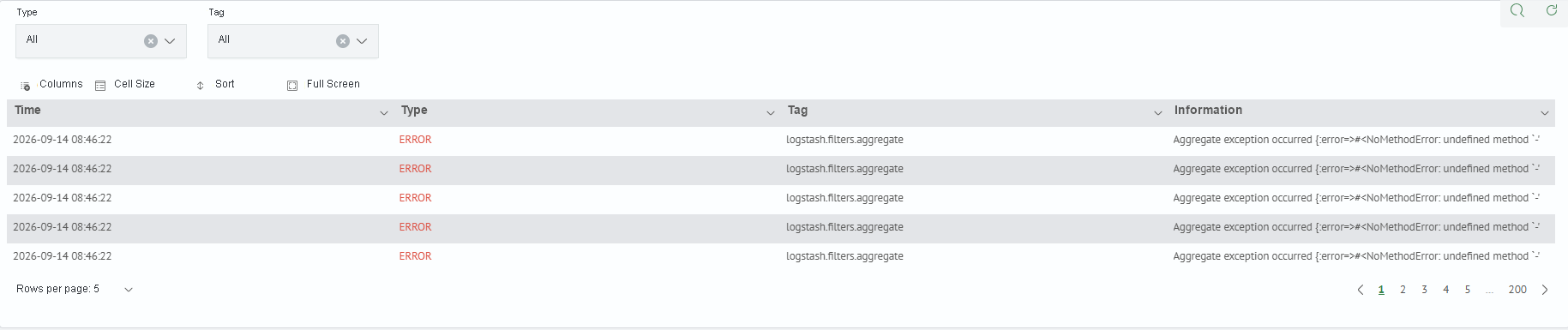 Log example