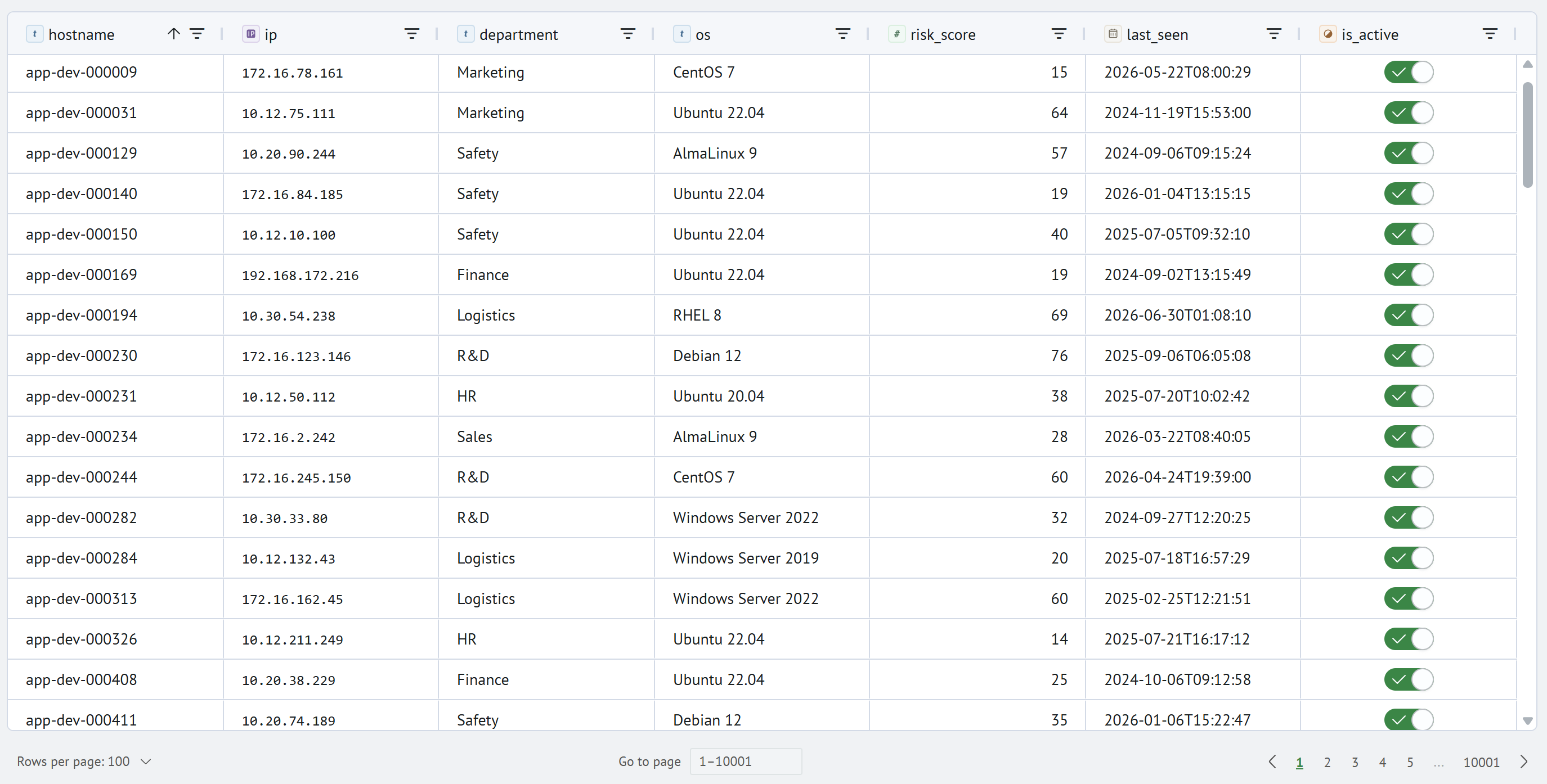 Lookup editor