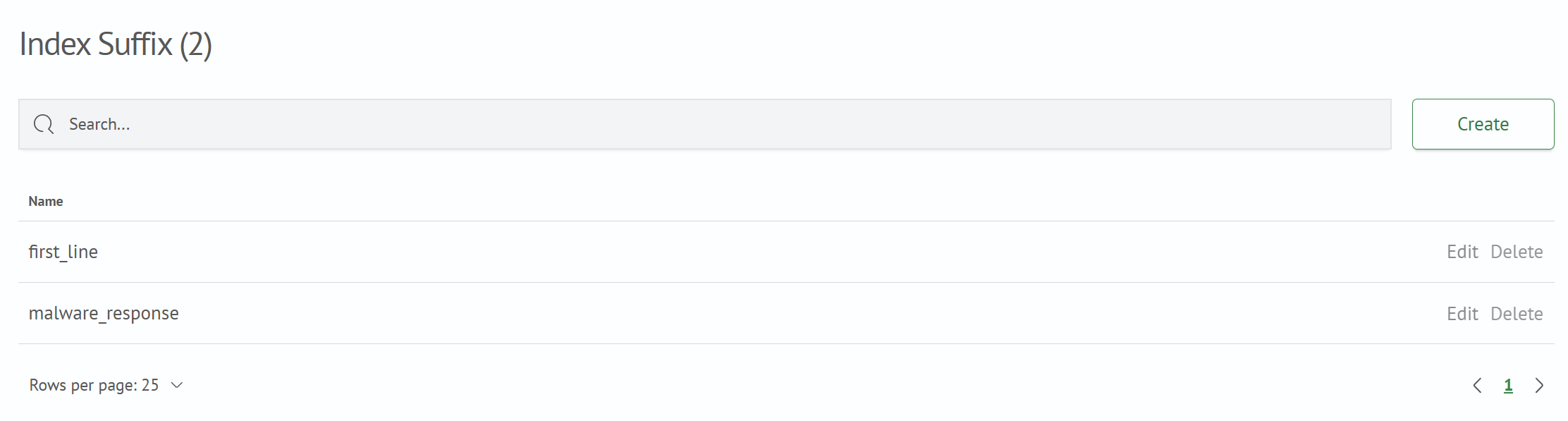 Sources list