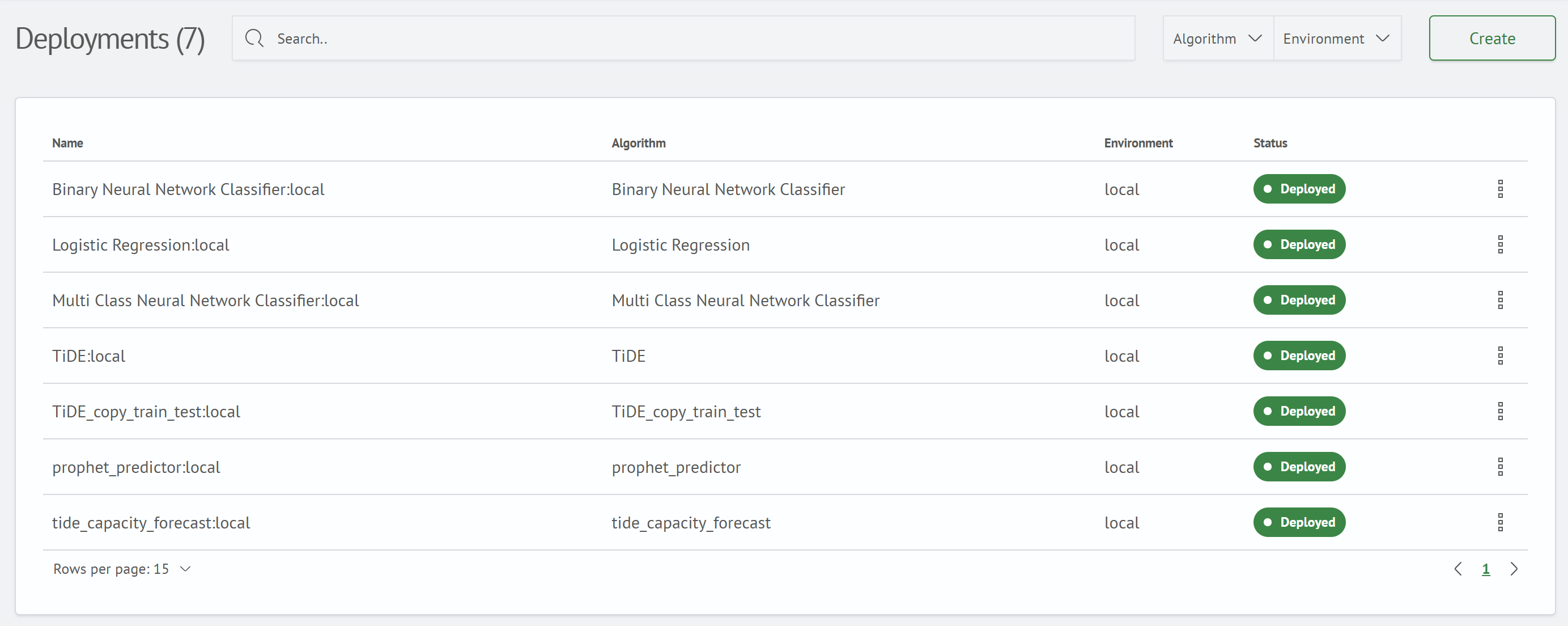 Deployed Images screen