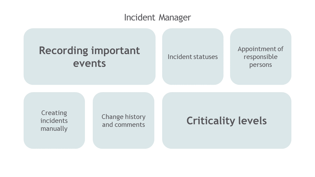Incident manager
