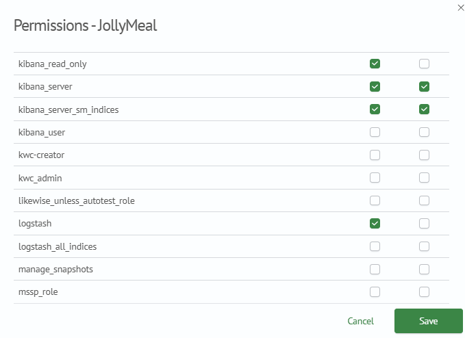 rsm permissions