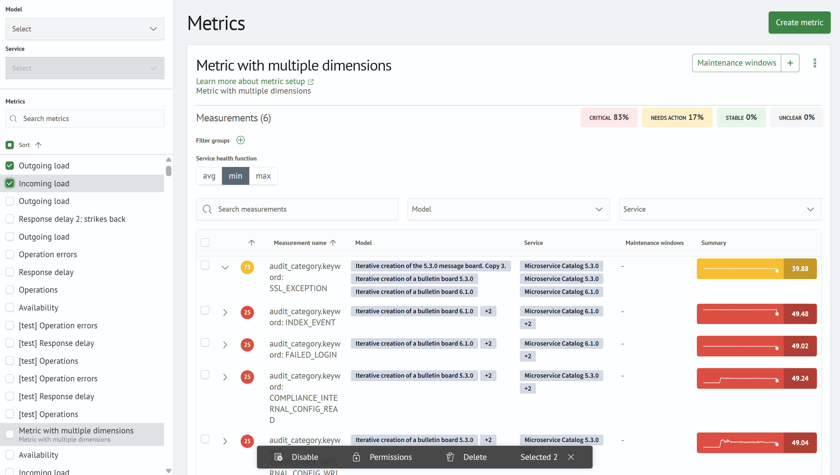 Bulk actions for metrics