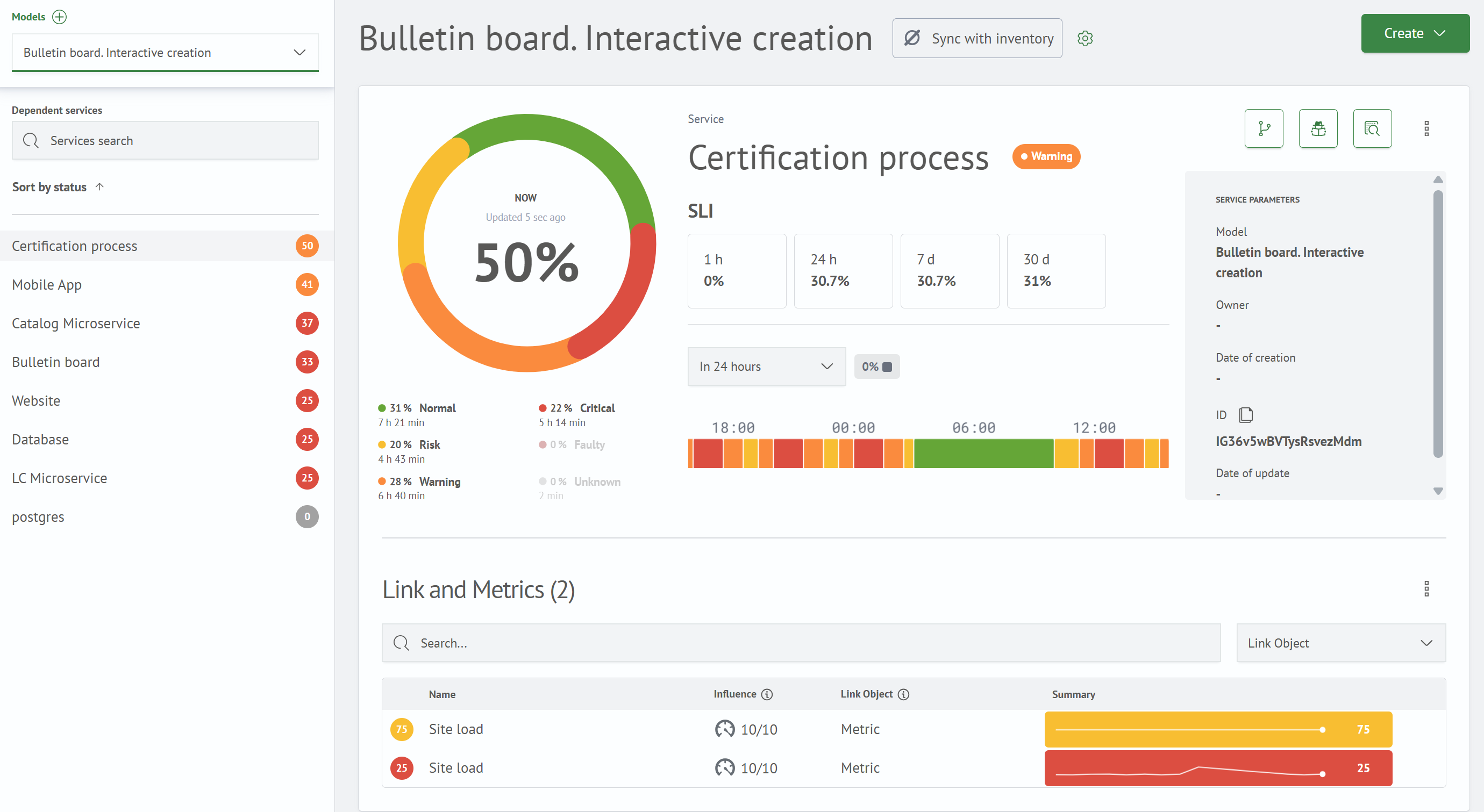 Model service view page