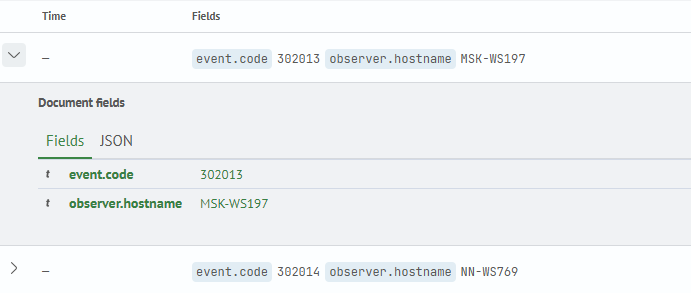 Result of filtering output fields