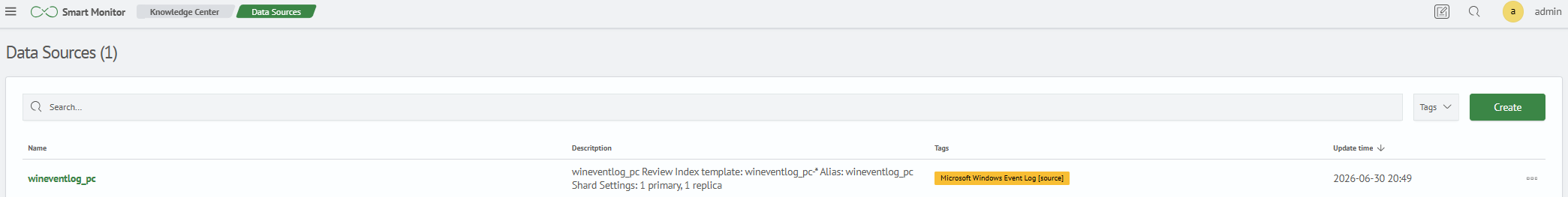 Source list