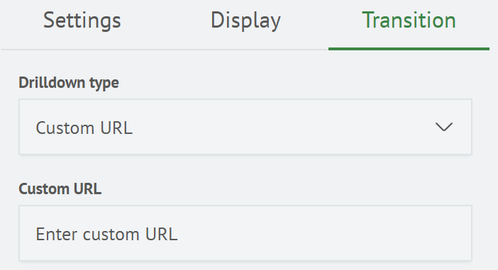 Trend Mode Display of Single Value Visualization