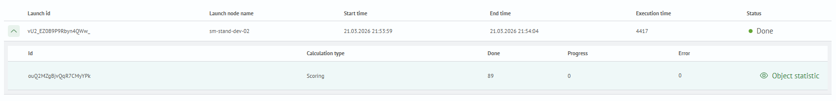 Troubleshooting stats execution algorithms