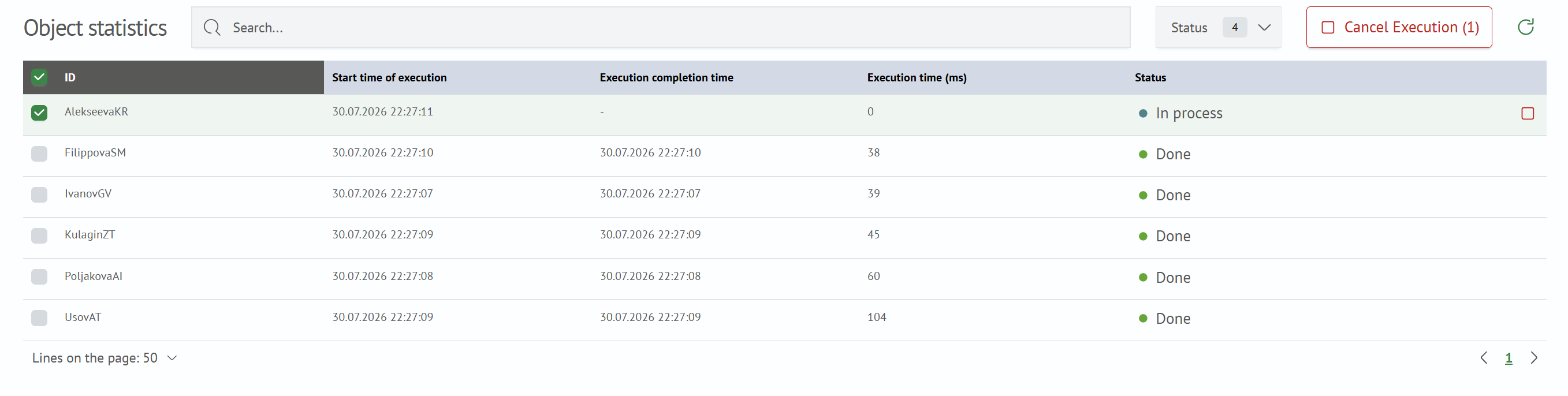 Cancelling execution for multiple objects